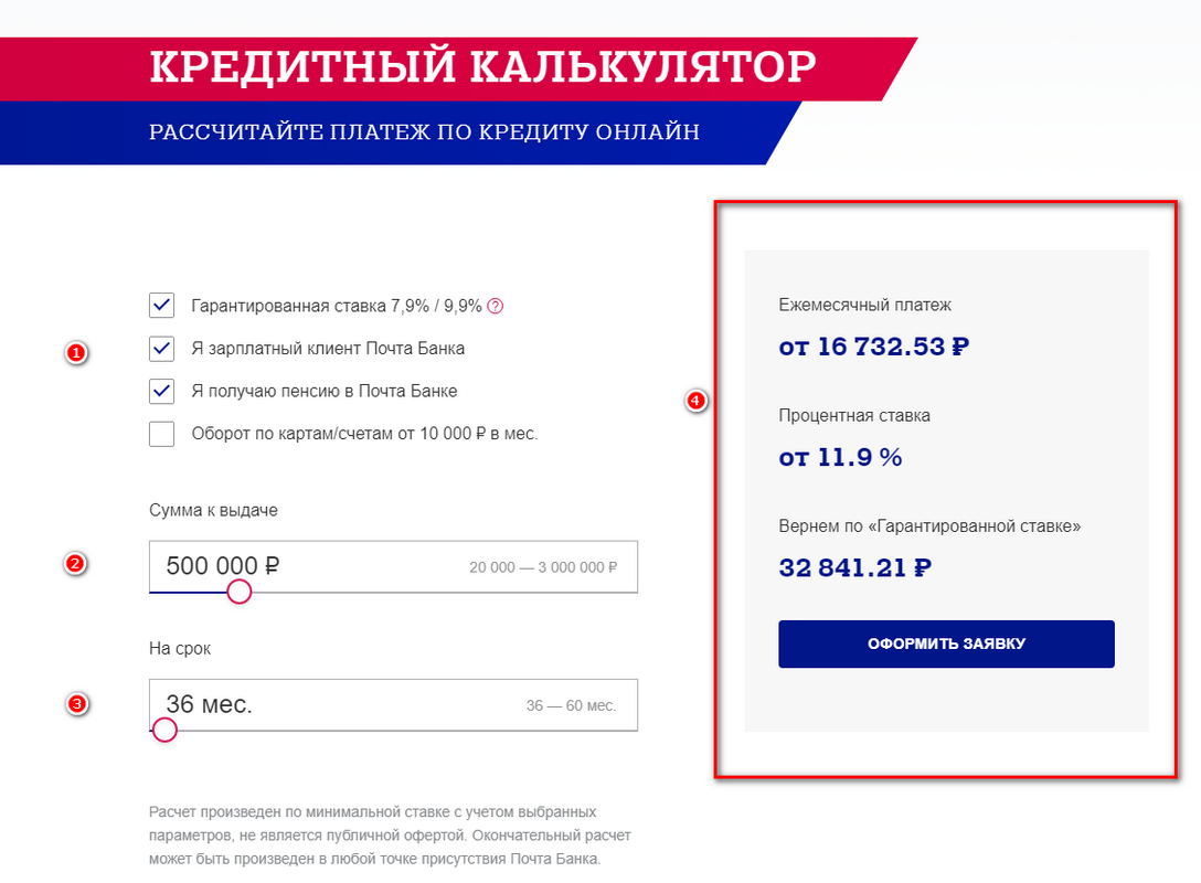 Почта Банк: кредит пенсионерам [в 2021 году] - условия, онлайн-заявка, процентная ставка